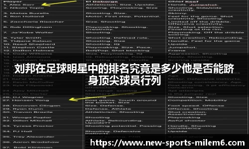 刘邦在足球明星中的排名究竟是多少他是否能跻身顶尖球员行列